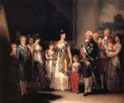 Francisco Goya Family of Carlos IV oil painting on canvas